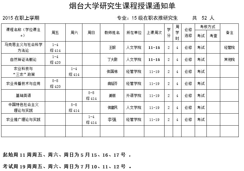 2015级农业推广硕士春季学期课程表